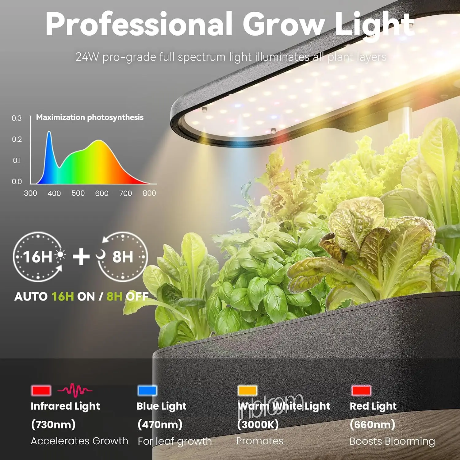 Indoor Herb Garden 12 Pods Hydroponics Growing System Full Spectrum LEDs Plant Grow Light Water Shortage Alarm Automatic Timer H