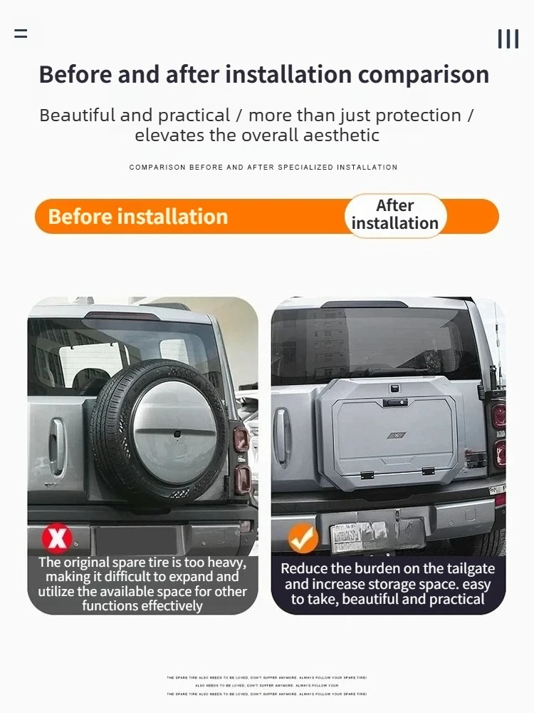 Car Tailgate Backpack For Haval Raptor V7 / Raptor PLUS Navigator Edition 2026 Auto Spare Tire Shell Decor Expansion Storage Box