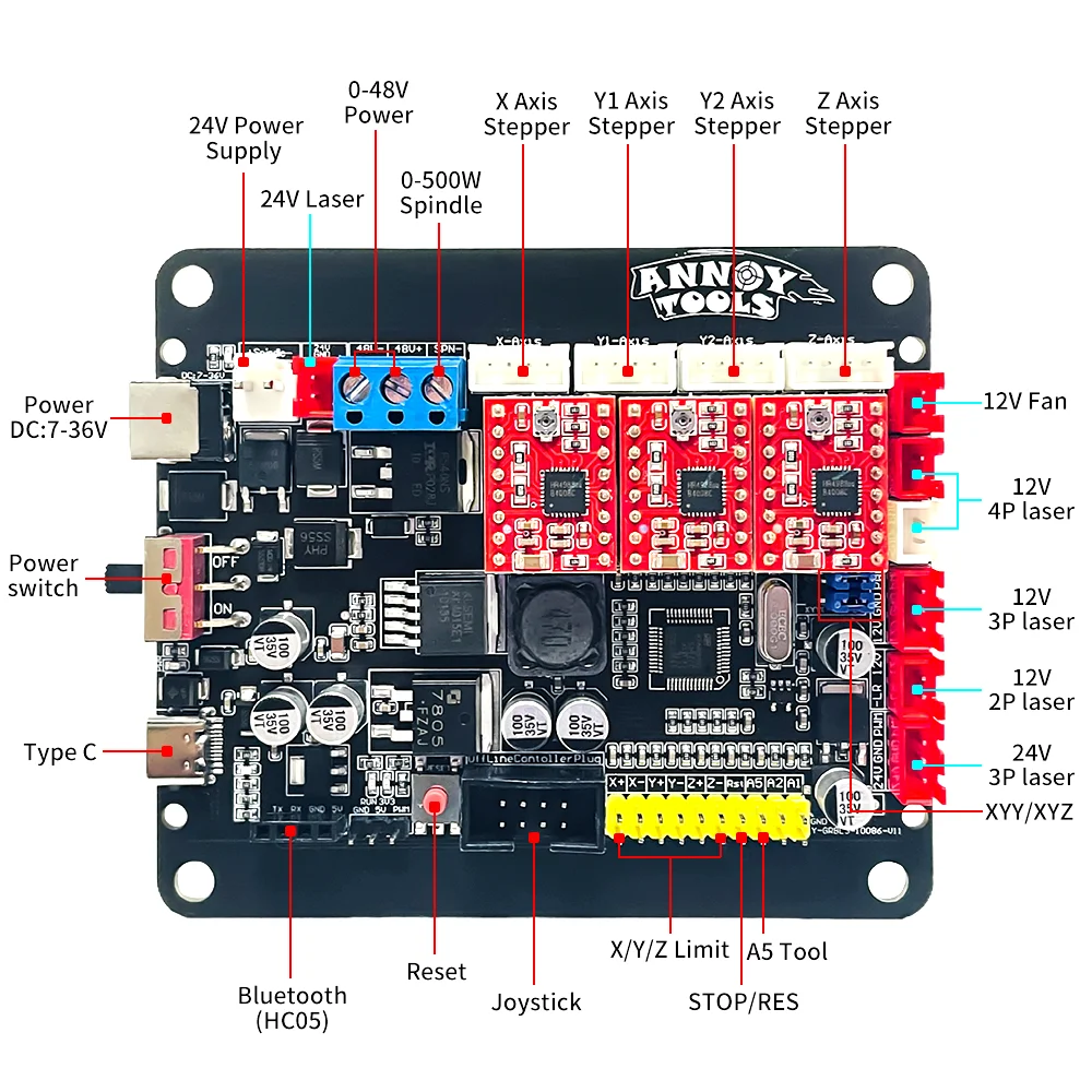 GRBL CNC Router Controller 3Axis Stepper Motor Driver Connect 300W Spindle Double Y Axis USB Driver Board For CNC Laser