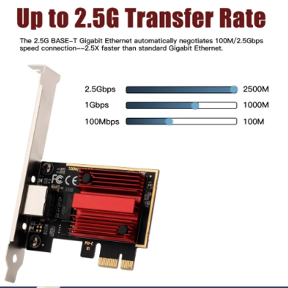 

[В наличии] Гигабитная сетевая карта 2,5G PCI-E к RJ45 RTL8125B Чип 10/100/1000 Мбит/с Ethernet Проводной адаптер контроллера локальной сети RJ45