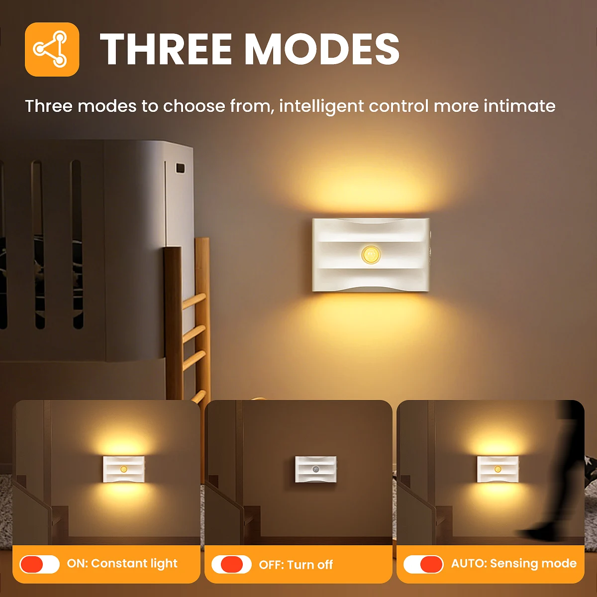 

2 комплекта ночника с датчиком движения, 3 режима освещения, аккумулятор емкостью 1500 мАч, автоматическое включение/выключение, перезаряжаемая теплая белая лампа для шкафа