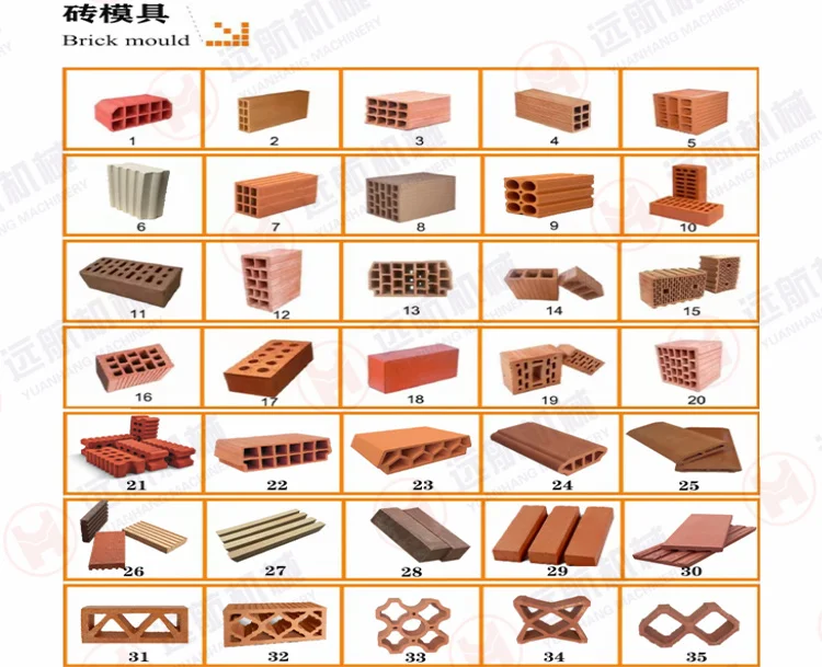 手工芸品,材料用の自動レッド粘土押出機