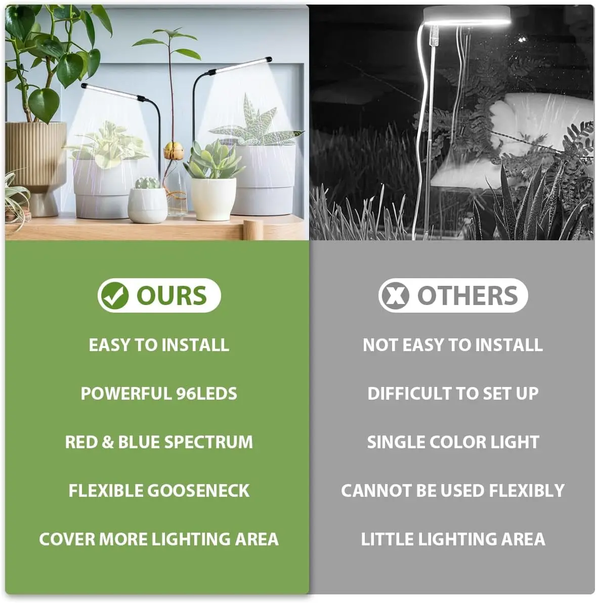 KEBINCPLED USB 5V Grow Lamp Full Spectrum Plant Lights With Control Fitolamp Lights Home Indoor Flower Seedling Clip Phyto Lamp