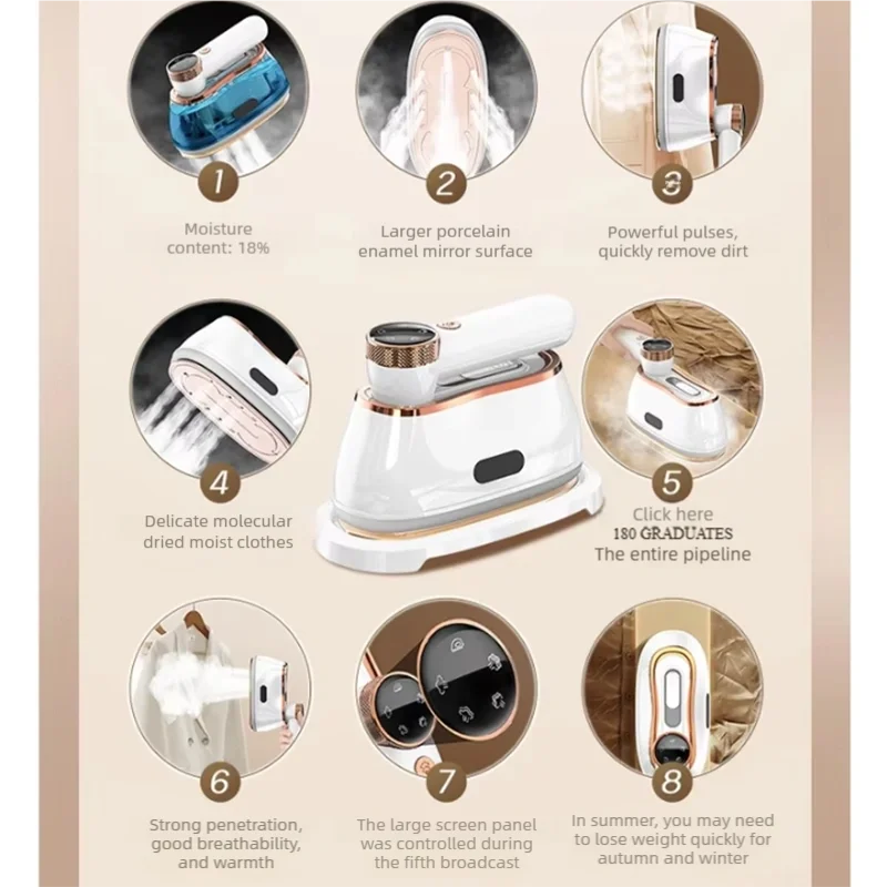 Thumbnail 3 - #71 Steam Irons Comparison Guide