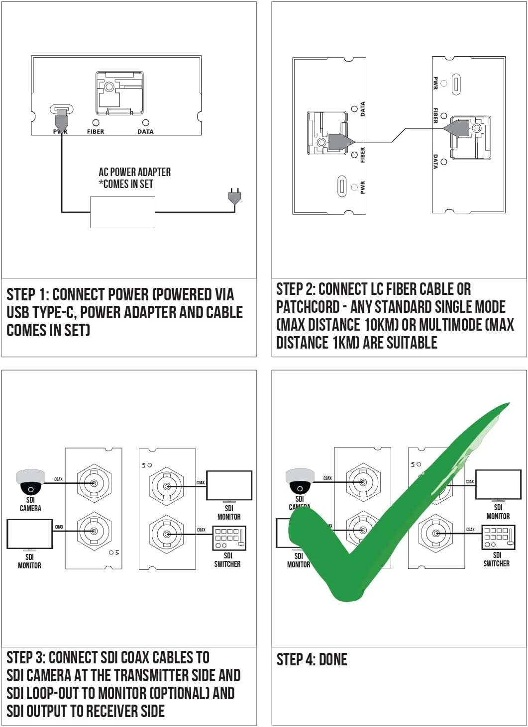 

12g sdi to fiber converter long distance 4k HD sdi video over fiber solution