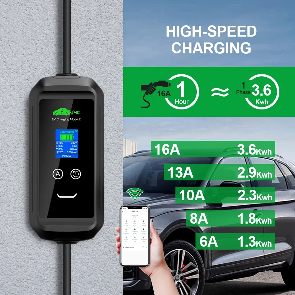 F2 GBT Type 2 Type 1 16a 32a 3.6 7kw 11kw 22kw schuko cee red blue evse home fast electric vehicle car portable ev charger