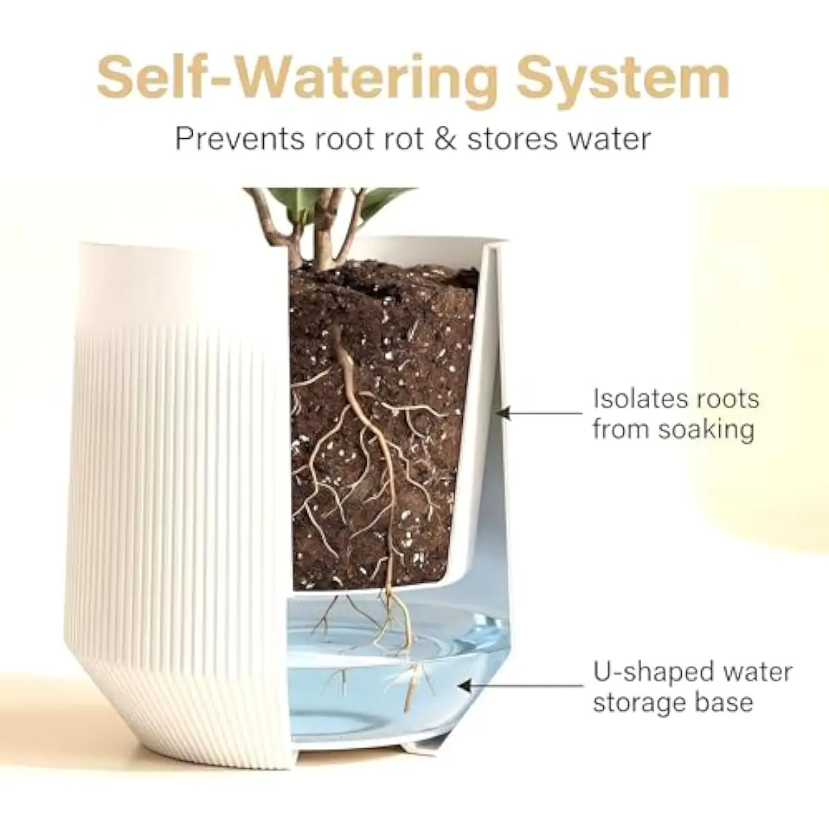 Plastic Nordic-style double-wall self-watering planters with ribbed texture, drainage holes, detachable base tray, weatherproof