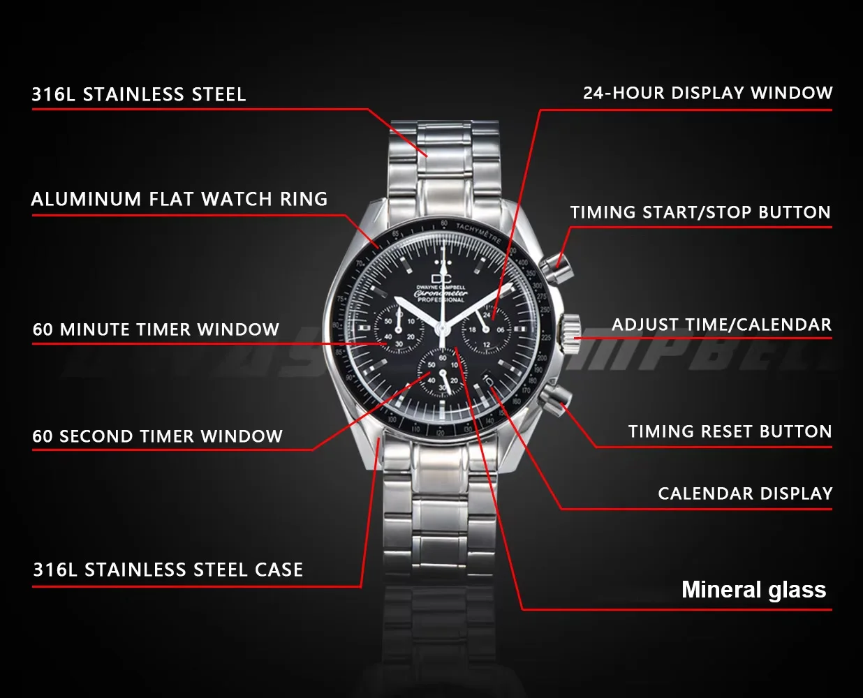 Thumbnail 3 - #1 Latest Multi-Function Electronic Watches Offers