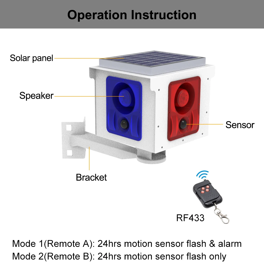 Outdoor Solar 360 Degree High Volume Motion Sensor Siren, Loud Siren LED Strobe Light Security Alarm, Waterproof Motion Detector