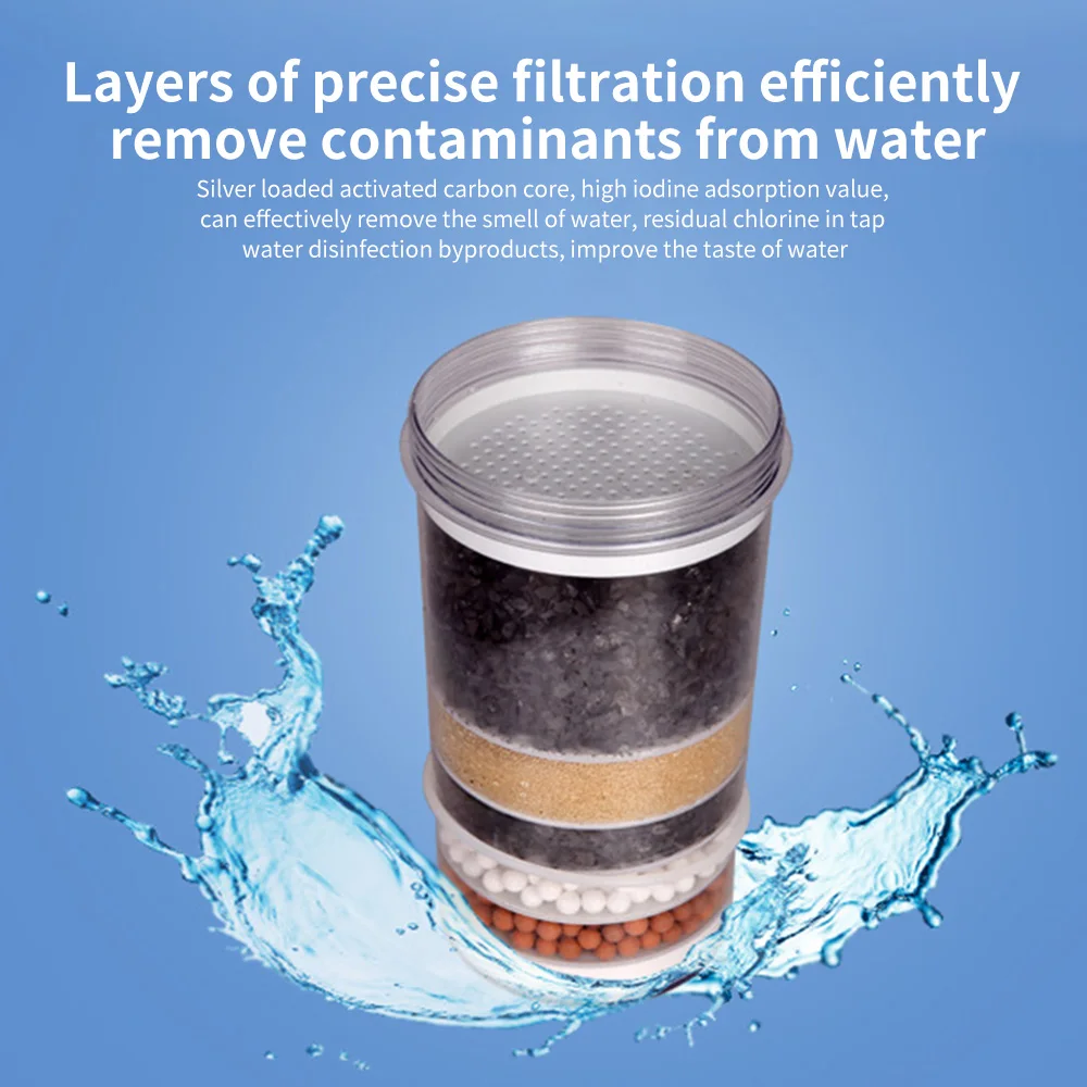 Water Filter Replacement for Dispenser with 6-layer Combination Filter Element for All Pur Faucet Mount Filtration Systems