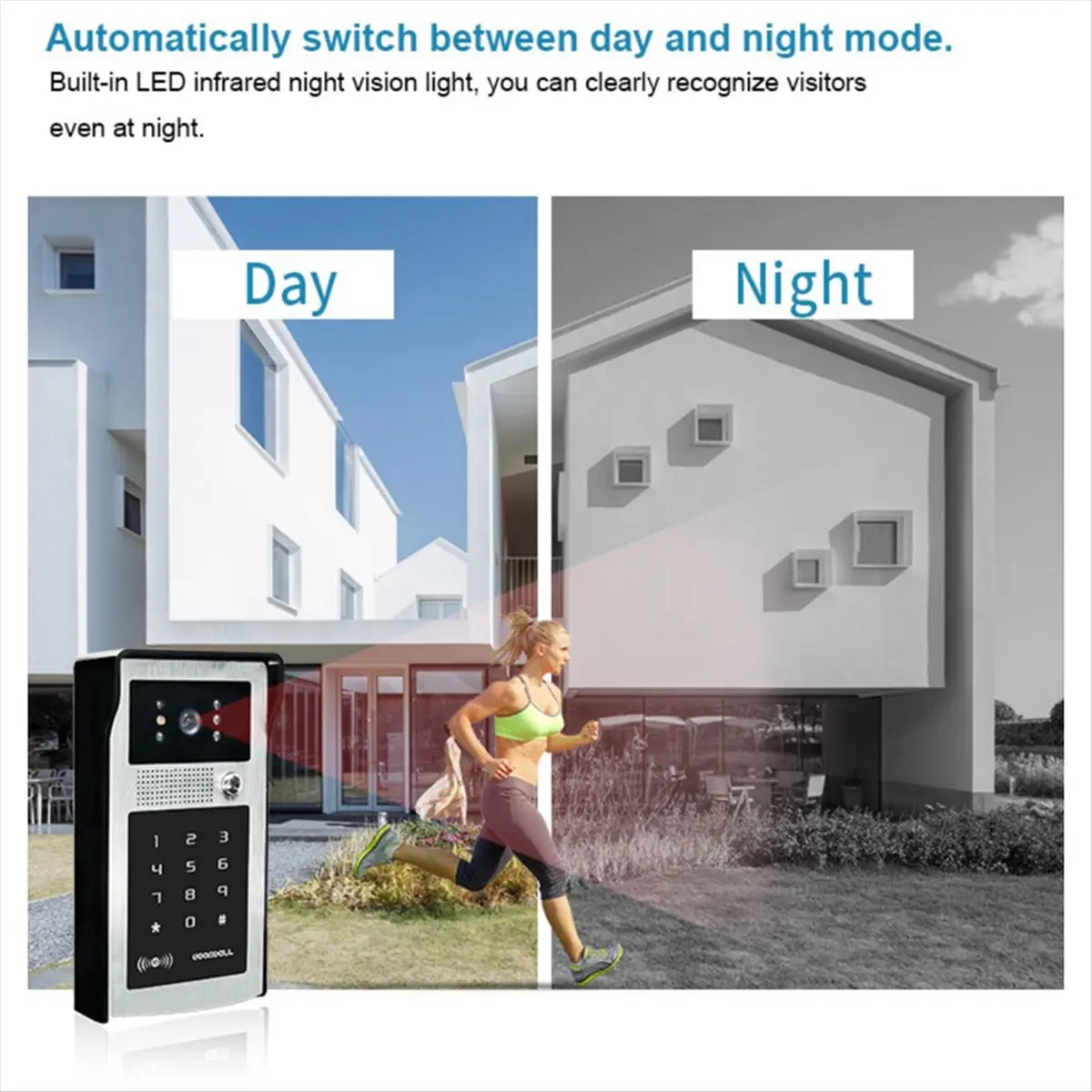 Qualified- Tuya Smart Wifi Video Doorbell System 1080P Wireless Video Door Phone Outdoor WIFI Camera RFID Card EU Plug