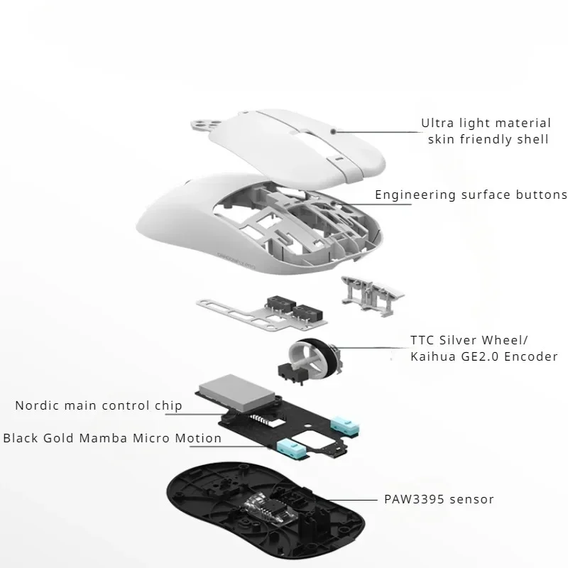 Imagem -03 - Vgn Dragonfly f1 Mouse sem Fio 2.4g Dual-mode Mute Gaming com Fio Leve Mudo Acessórios de Computador Presentes Pata 3395