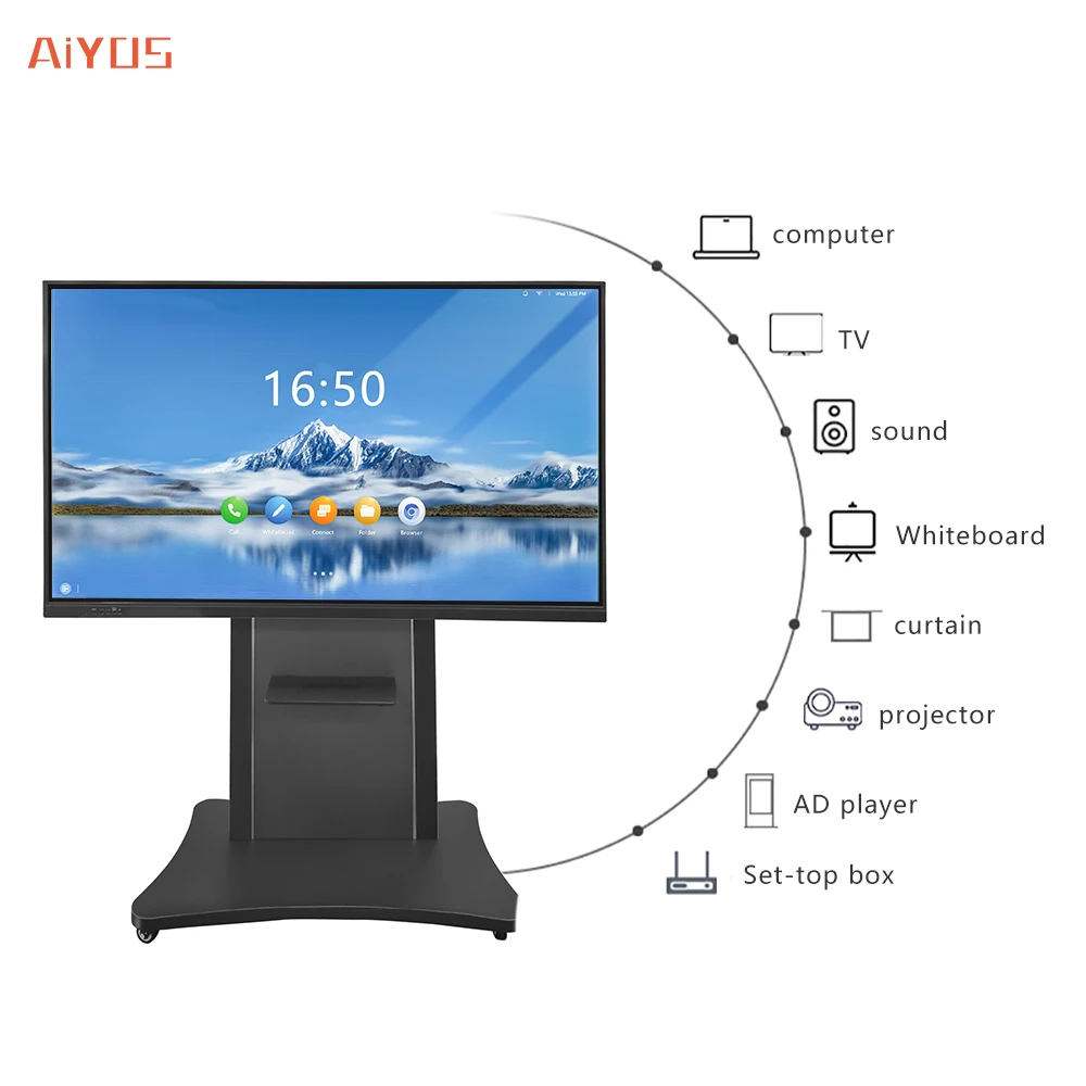Рисунок 5 - 65-110-дюймовые интерактивные доски