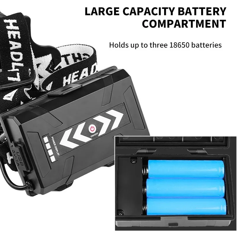 كشافات أمامية XHP 70 LED عالية الطاقة 30 وات قابلة لإعادة الشحن وقابلة للتعديل ومشرقة للمغامرات الخارجية وركوب الدفاع عن النفس