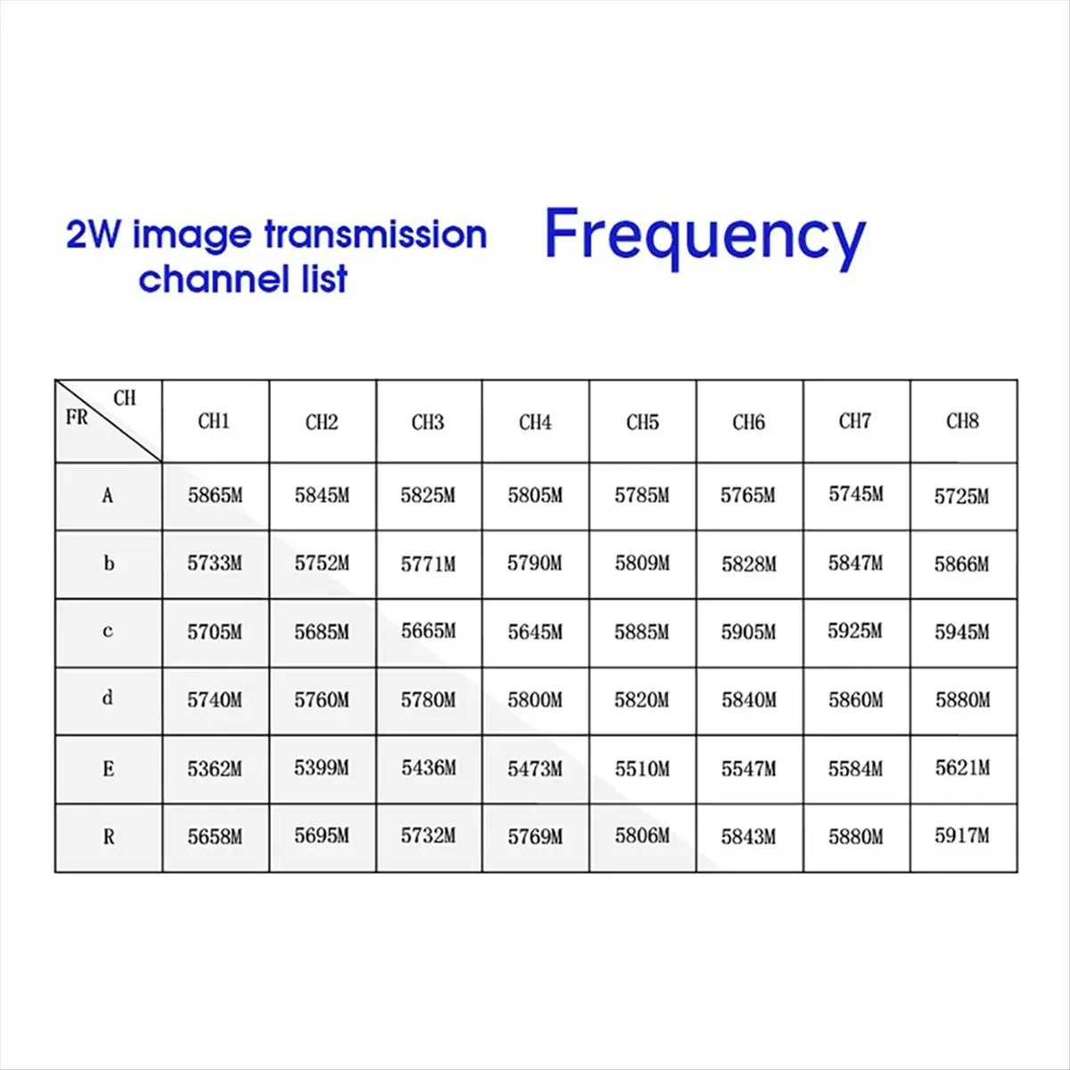 TOP! 5.8G 48CH 2W FPV VTX+FPV Antenna Audio Video Transmitter 2000mW Built-in Mic for FPV Long Range RC Drone