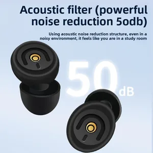 Breathable Noise Filtering Ear Plugs: 50dB Soundproof for Sleep/Reading – Anti-Disturbance Quiet Portable and Durable