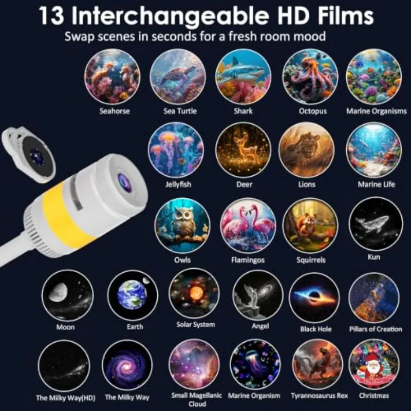Galaxy Projector Night Light 2-in-1 USB Multicolor LED Night Light With 25 Projector Films Portable 360° Adustable Brightness Control for Adults Bedroom Home Ceiling Car Decor Gift