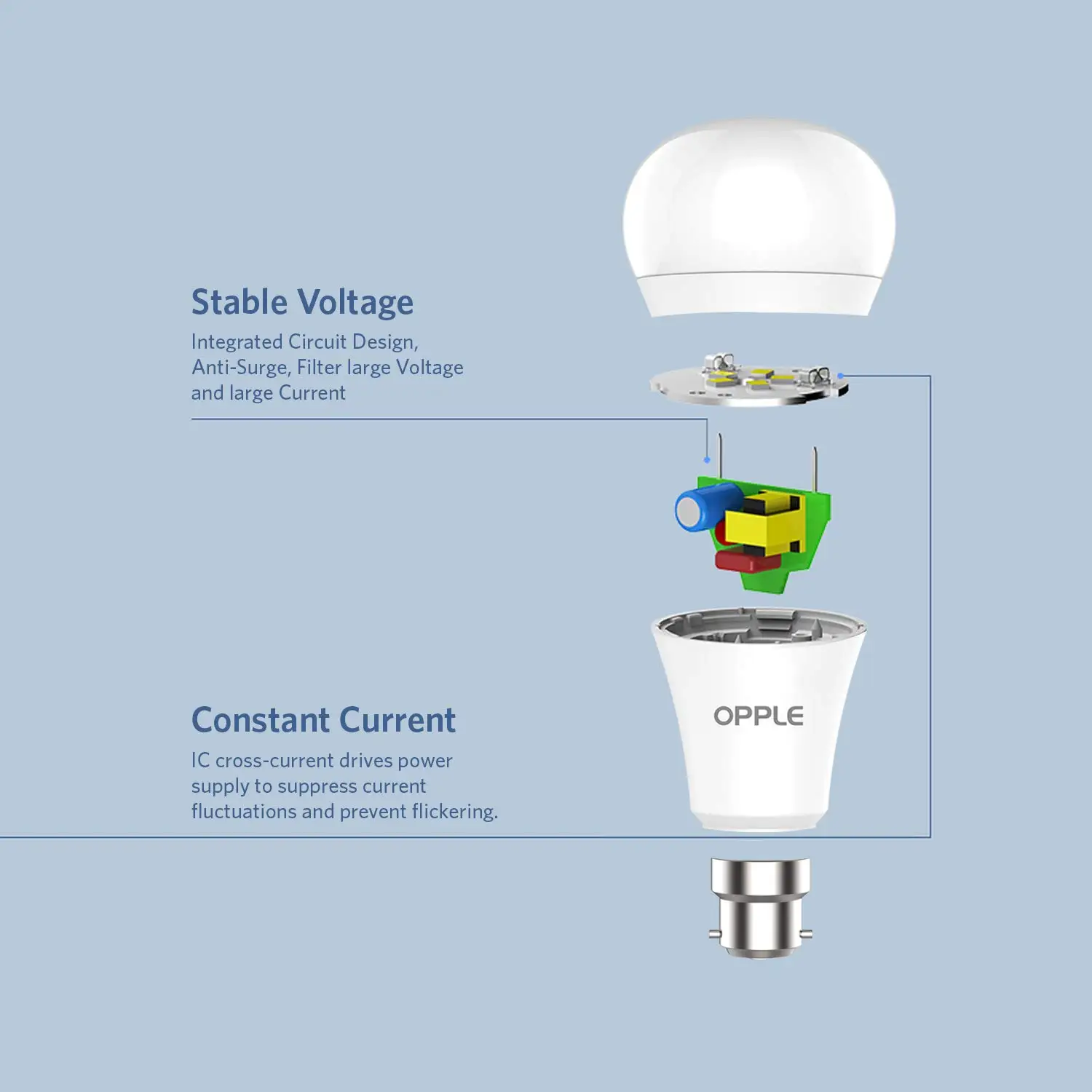 OPPLE 3W B22 LED Bulb Lamp 3000K 6500K 20000h Life Energy Saving
