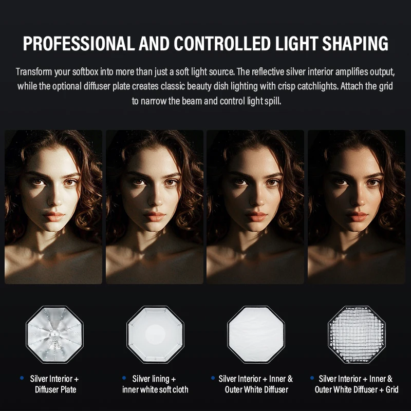 Godox UL-Octa BOX 60cm 90cm 120cm 150cm Octagonal Softbox Bowens Mount Quick Release Foldable with Diffuser Grid view 3