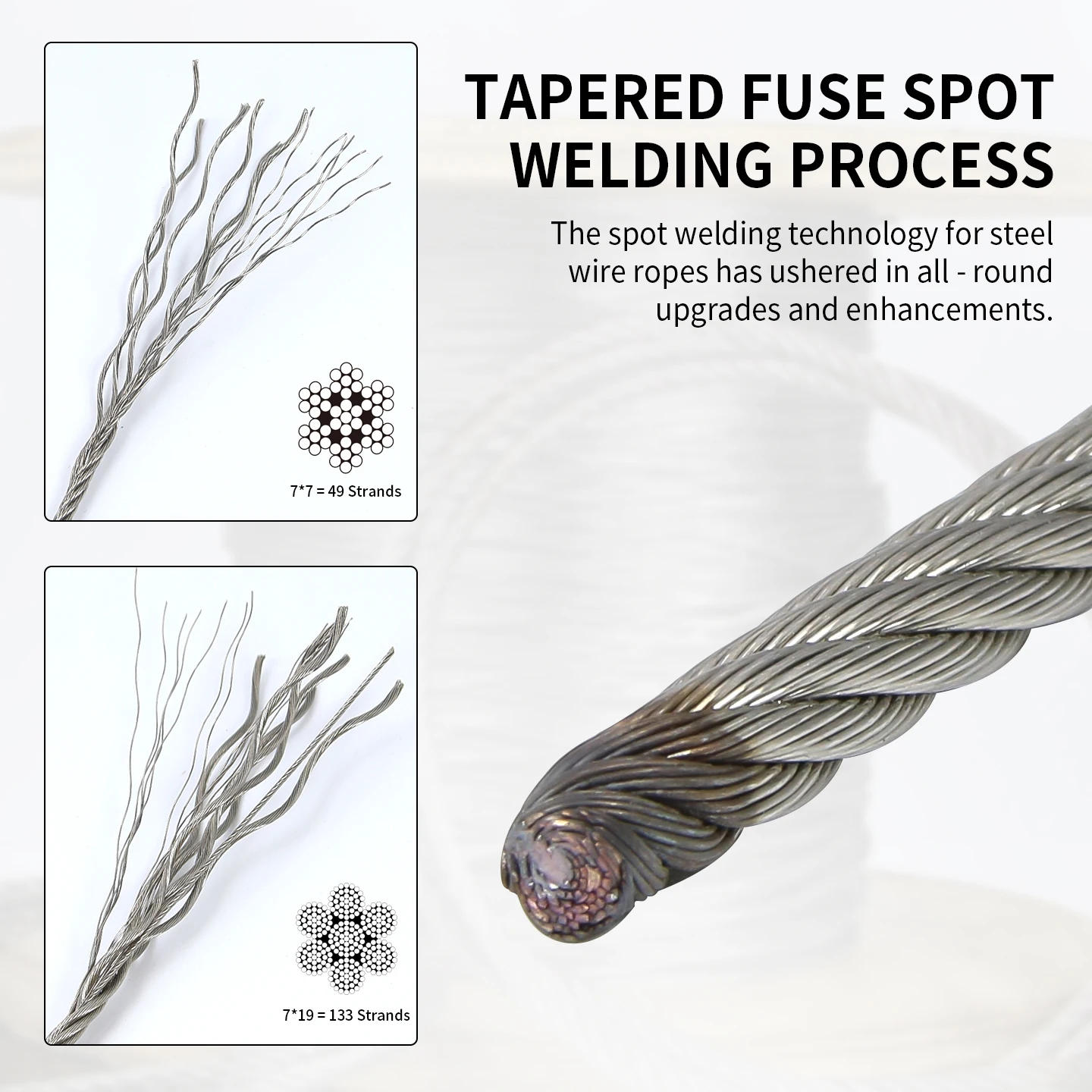 Picture 7: 304 Stainless Steel Cable, 1.5/2/3/4/5/6mm Metal Rope, Composed of 7X7 Strands of Steel Wire, Industrial Grade Material