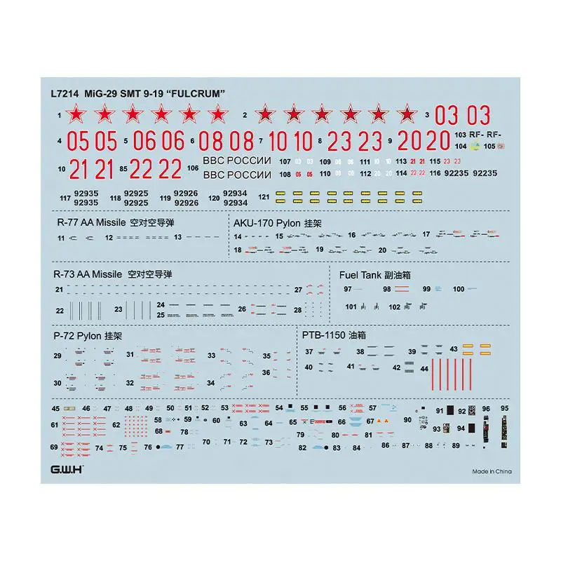 Great Wall Hobby L7214 1/72 Scale MIG-19 SMT FULCRUM 9-19 Model Kit