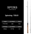 SPURS Pro-722LS