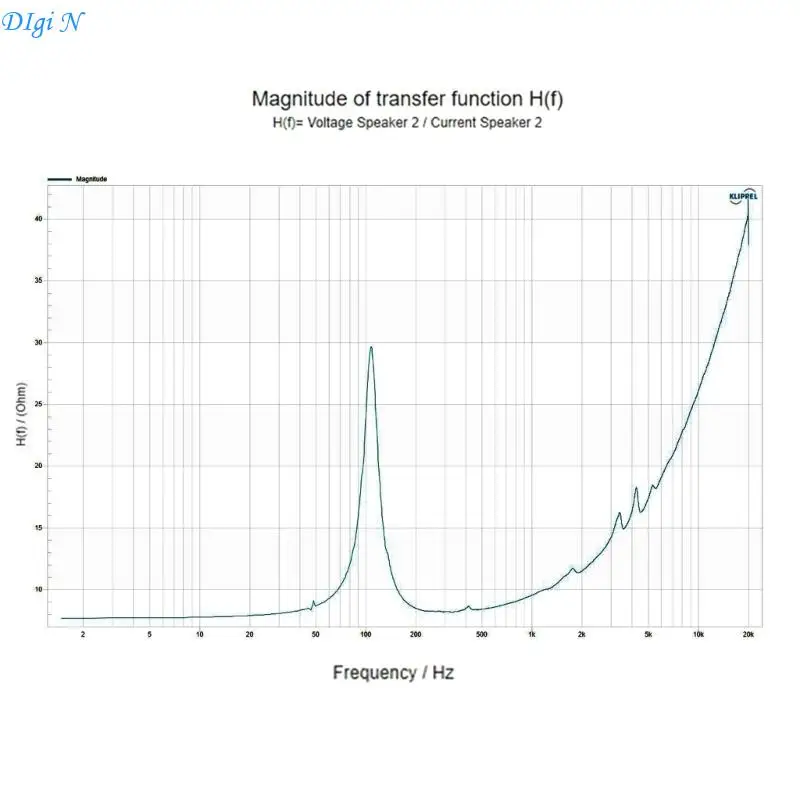 6,5 дюйма 8ohm 30w Midraged Dinger