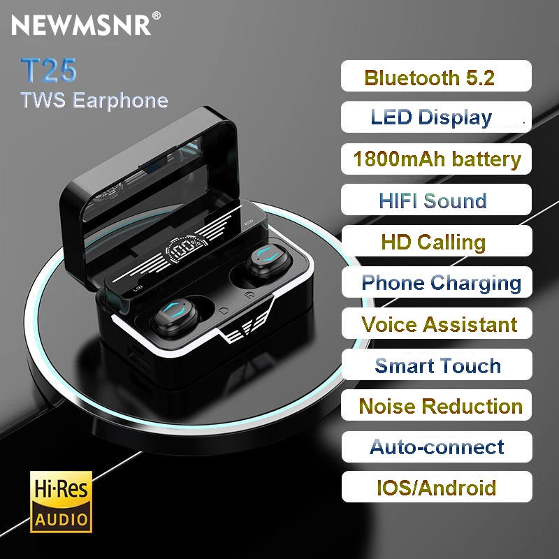 Los Audífonos T25: Una Evaluación Realista para el Uso Diario y Deportivo