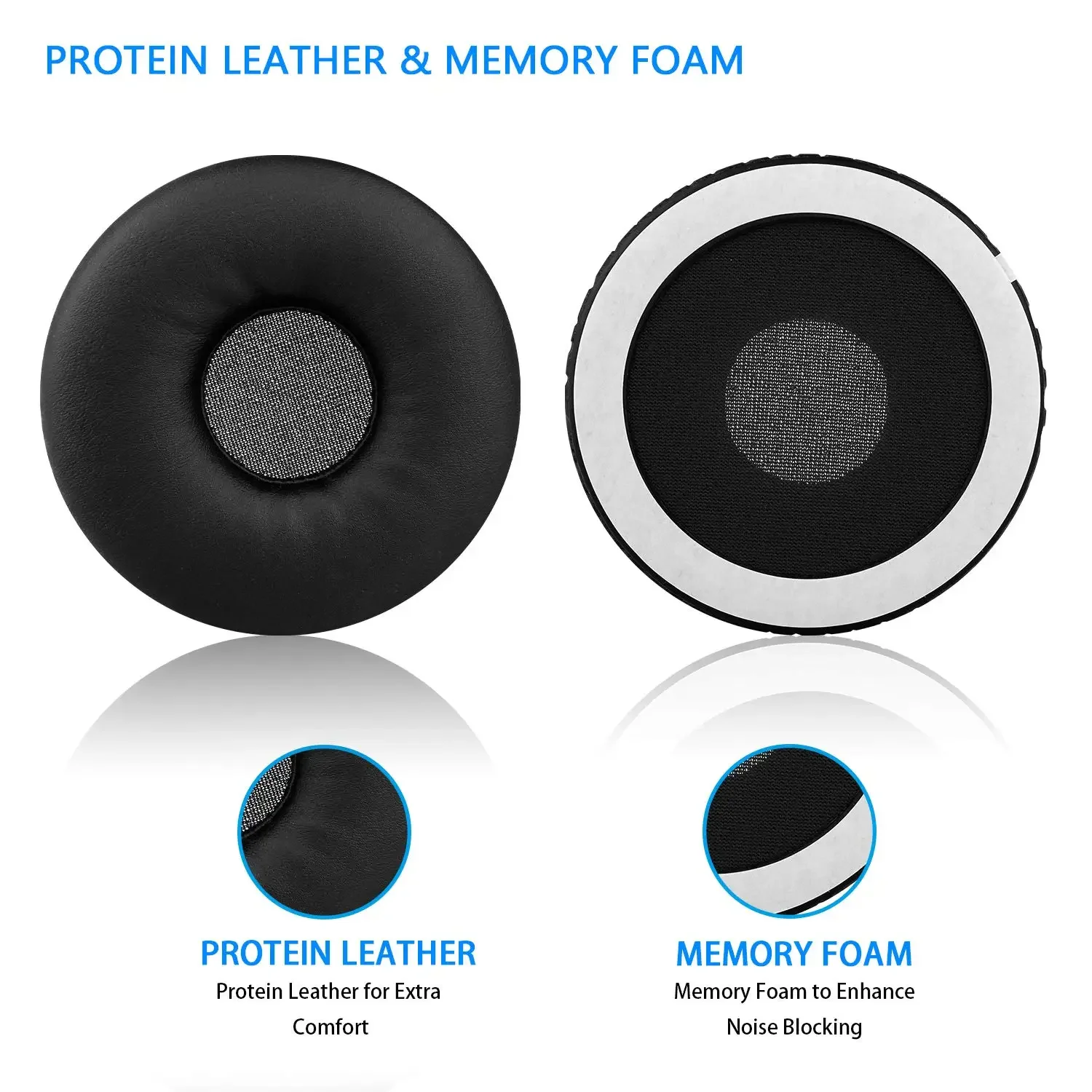

1Pair Replacement protein skin Ear Pads Cushions Earpads Earmuffs Repair Parts For Sony WH-XB700 On-Ear Bluetooth Headphones