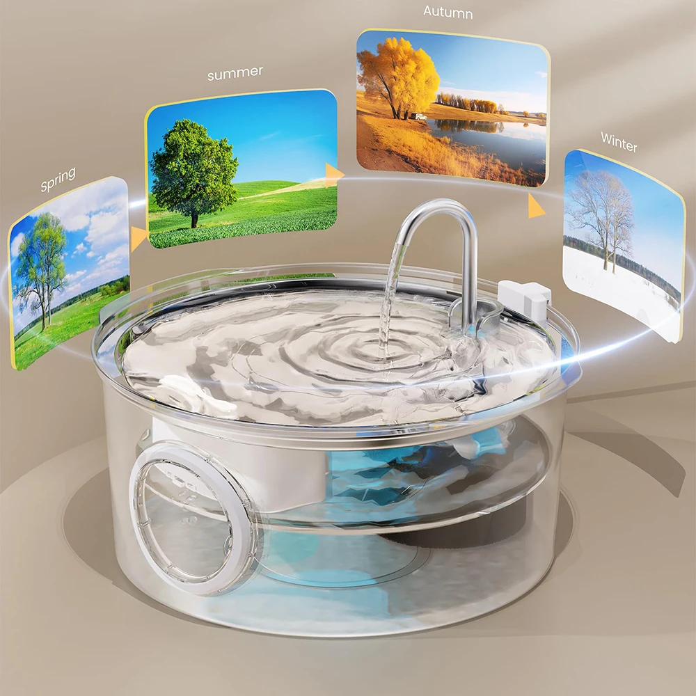 Thumbnail 4 - #7 Puppy Water Fountains Comparison Guide