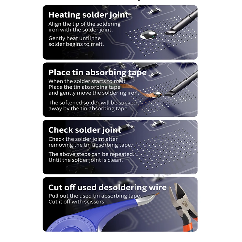 Ergonomic Handling During Use