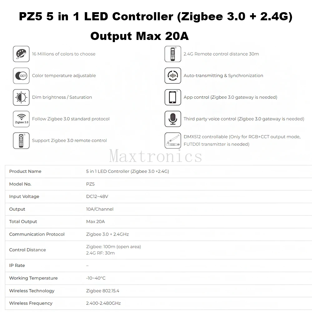 Miboxer 2IN1-PZ2/ 5IN1-PZ5 Zigbee3.0 +2.4G RF LED Controller DC12~48V Max 20A For Single/Dual Color /RGB/RGBW/RGB+CCT Led Strip
