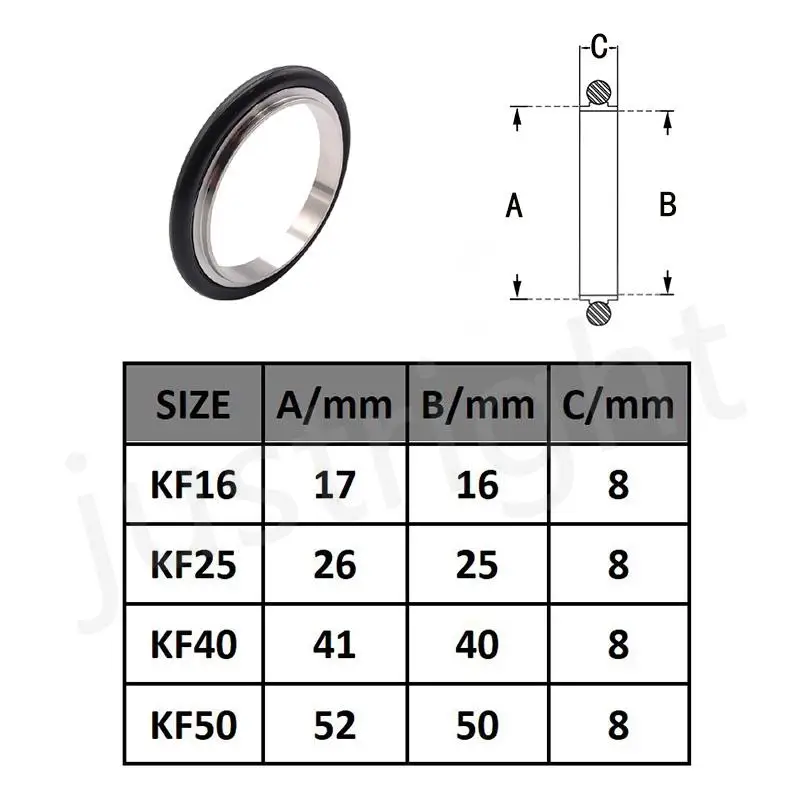 Vacuum KF Center Ring with FKM O Ring, KF16/25/40/50 SS304 Center Ring Seal for KF/NW/MF Flange Vacuum Line Vacuum flange ring
