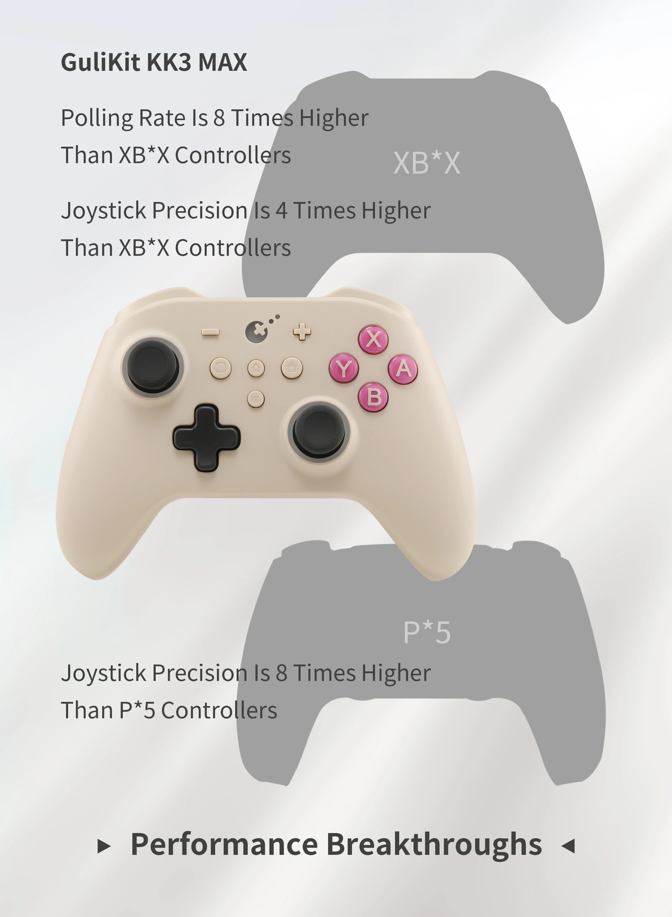 GuliKit KK3 Pro Controller mit Hall-Effekt-Joysticks und Auslöser KingKong 3 NS38 Gamepad für Windows Nintendo Switch Android iOS – Detail 23