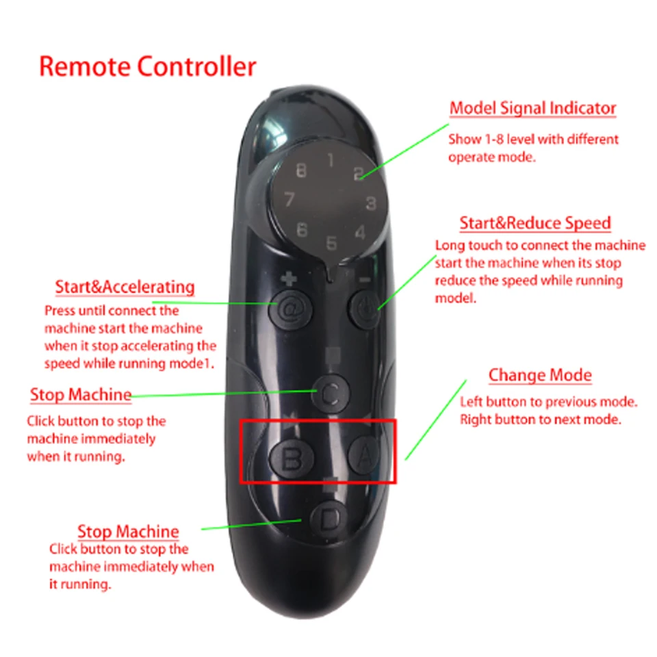 Fredorch Sex Machine Remote Controller & Manual Speed controller for All Fredorch Machine