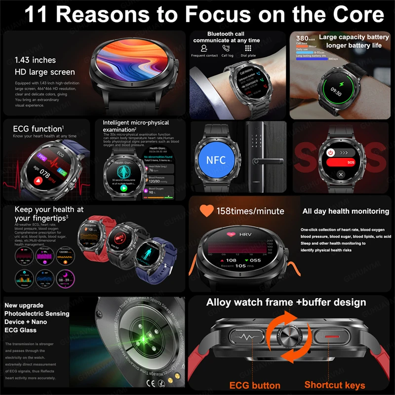 Новинка 2024 года для Samsung Galaxy Watch 7, мочевая кислота, кровяное давление, кислород в крови, анализ тела, умные часы, ЭКГ + PPG, часы, умные часы для мужчин