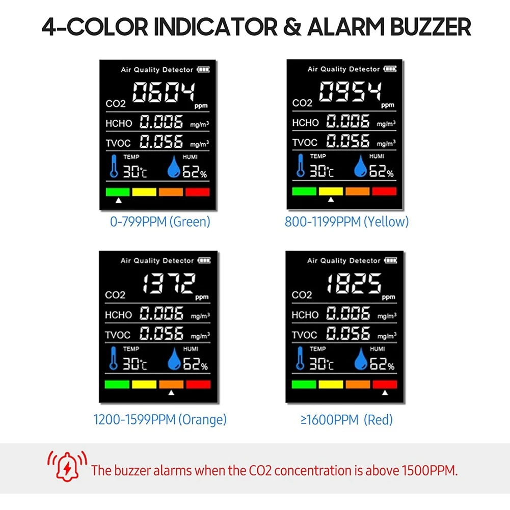 TVOC HCHO 공기질 모니터, 온도 습도 CO2 계량기, USB 충전식 CO2 감지기, 블랙, 5 in 1