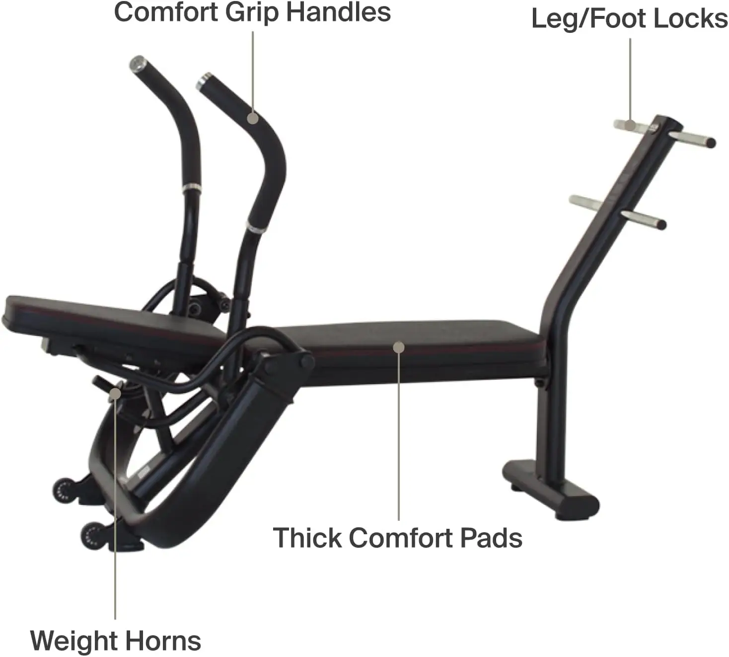 Fitness Ab Workout Bench - Core Strengthening Ab Bench for Home Gym with Built-In Weight Horn - Exercise & Fitness Equip