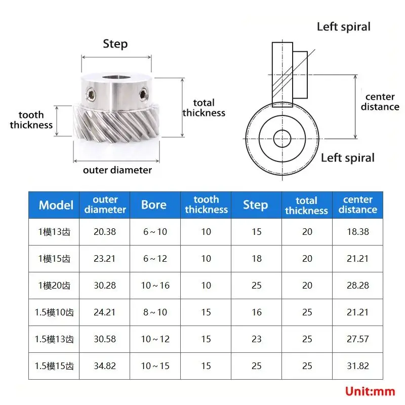 1Pc 1M 1.5M Bore 5mm/8mm/mm10mm/12mm/15mm/16mm 304 Stainless Steel Helical Gear 45 Degree Crossed Helical Gear 13T 15T 20Teeth