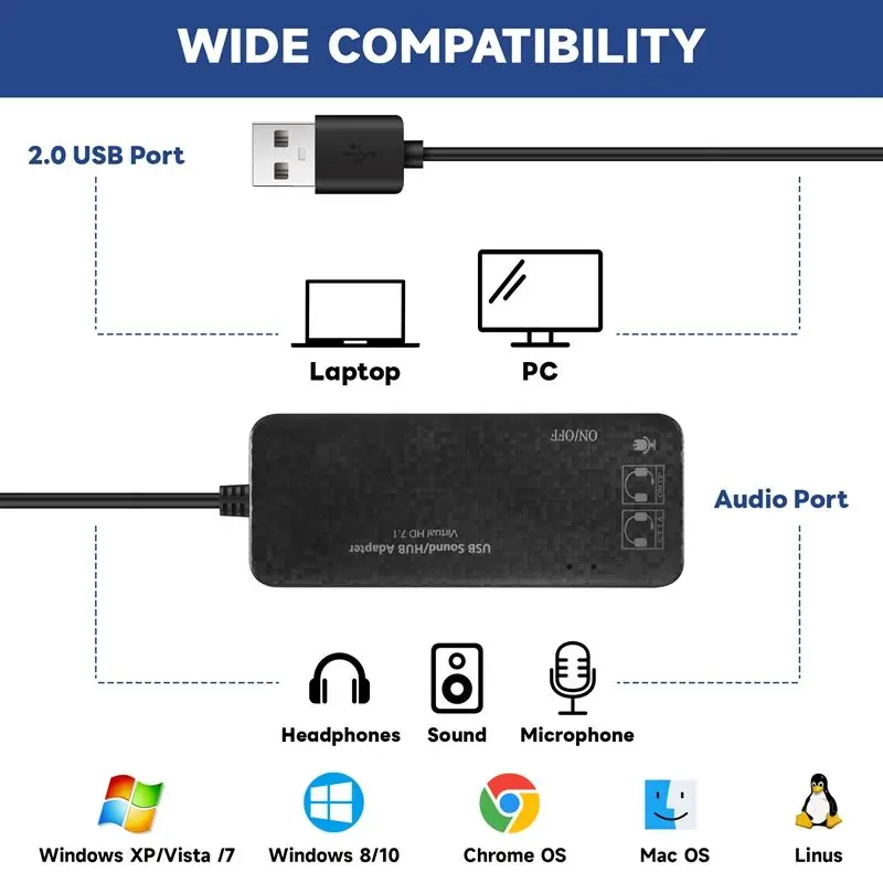 Hot Selling-3 Port Usb 2.0 Hub External 7.1Ch Sound Card Headset Microphone Adapter For Pc,3 Port Usb 2.0 Hub External 7.1Ch Sou