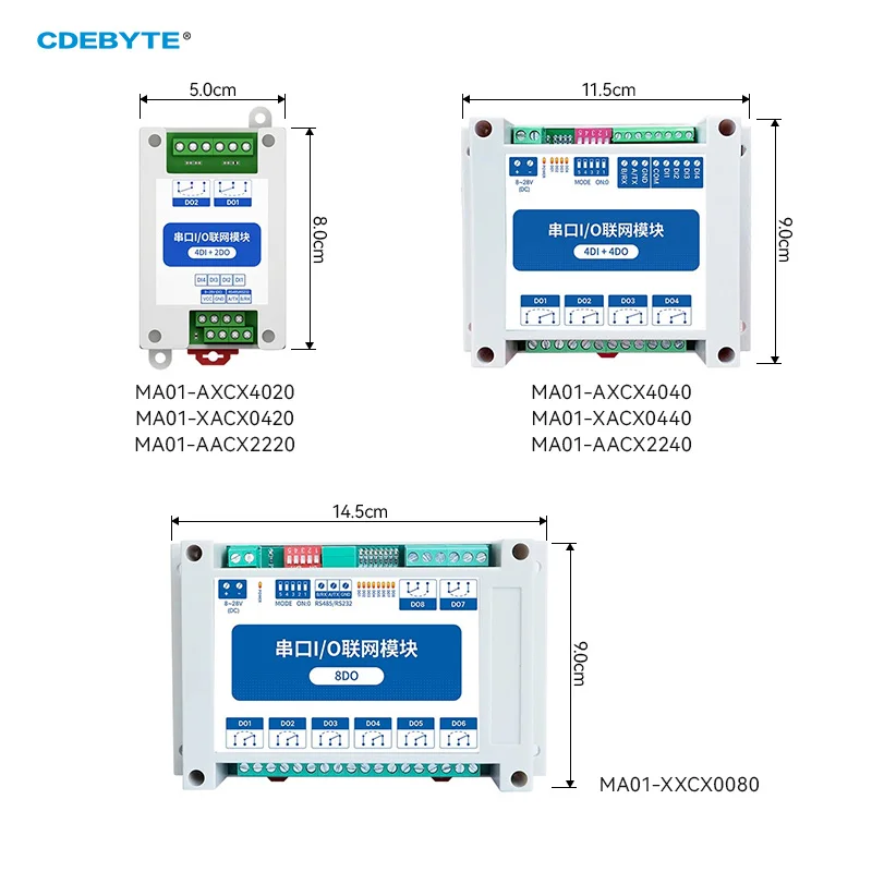 ModBus RTU Serial IO Module RS485 Interface AI DI DO 8 Digital Outputs  Rail Installation 8~28VDC CDEBYTE MA01-AXCX4020