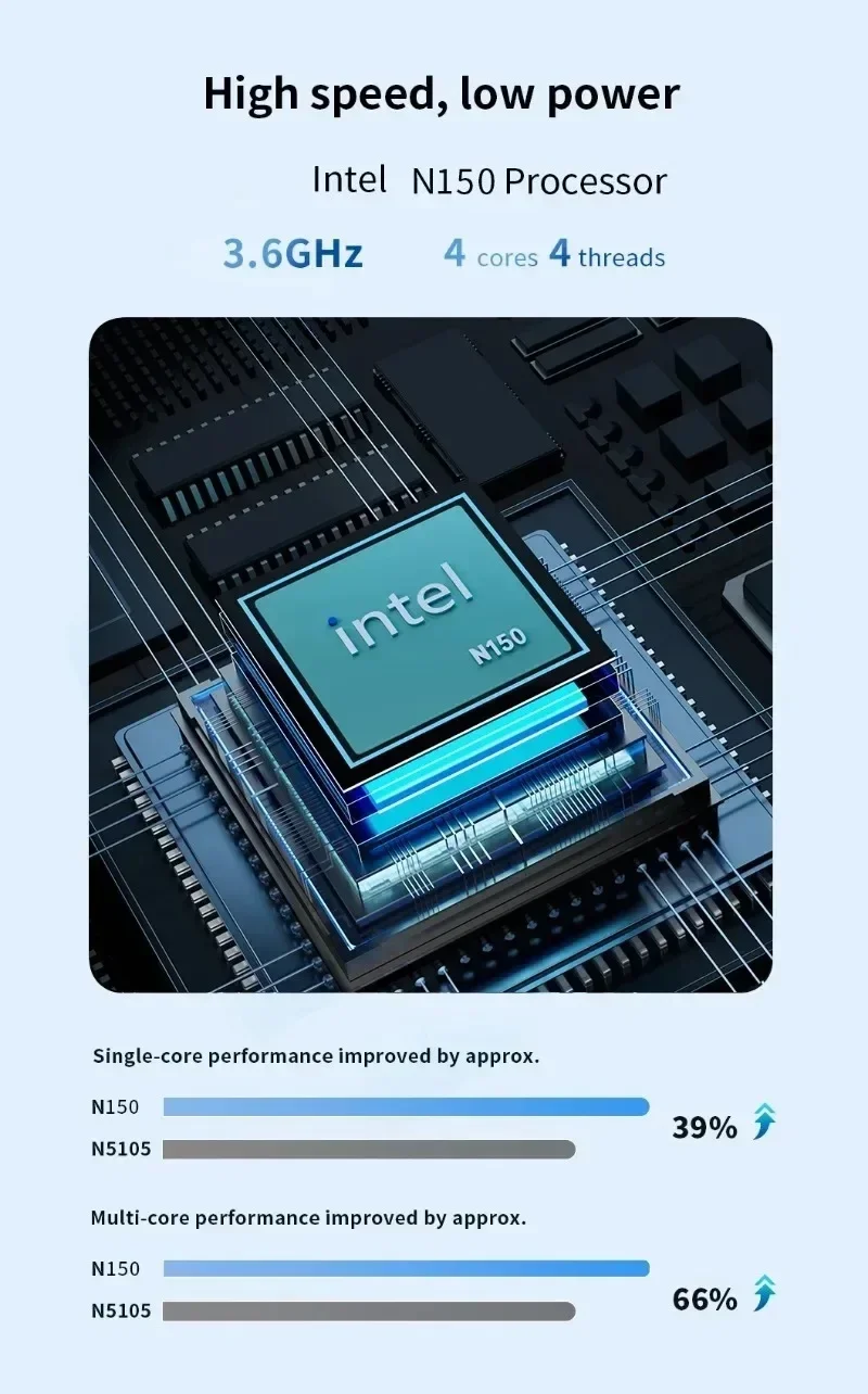 SZBOX 2025 أحدث وحدة المعالجة المركزية N150 ويندوز 11 كمبيوتر صغير DDR4 SSD المزدوج واي فاي 5 BT 4.2 1000M LAN 4K HD الثلاثي عرض VGA ألعاب الكمبيوتر