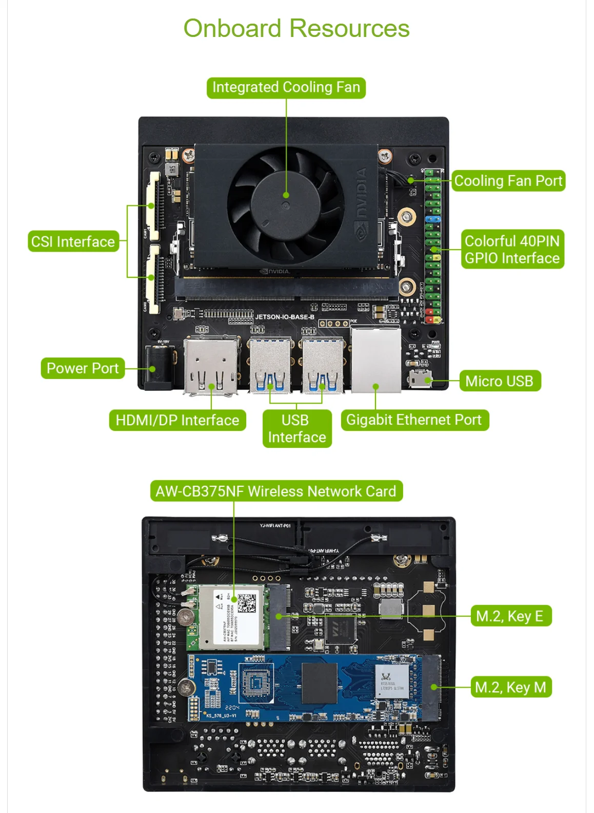 Jetson-Placa de desarrollo de IA, modelo NX, receptor de voz, Waveshare, NX