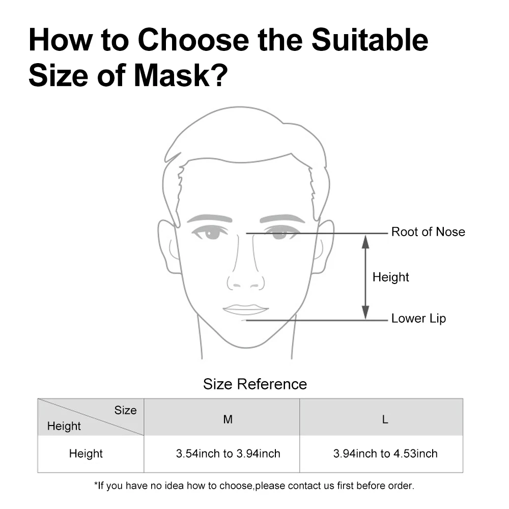 Resoxy FM3 CPAP Mask for Sleep Apnea Full Face Mask for CPAP BiPAP Machine Anti Snoring Full Mask with Headgear Improve Sleep