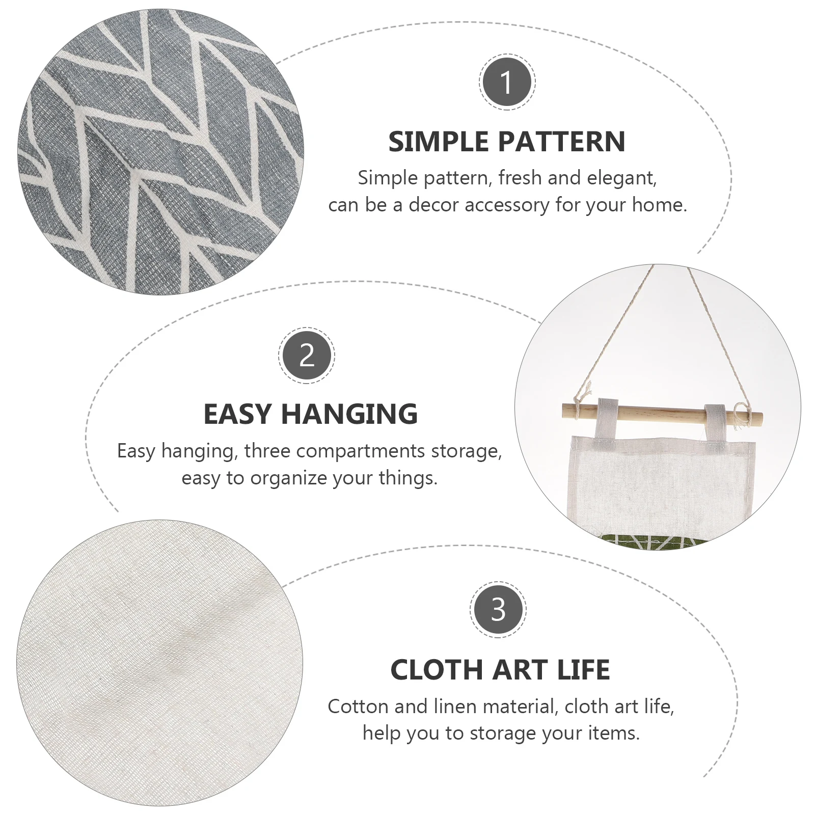 

2pcs Waterproof Storage Hanging Pouch Cotton Linen Three Compartment Organizer For Home Wall-Mounted Bag Pendant Household