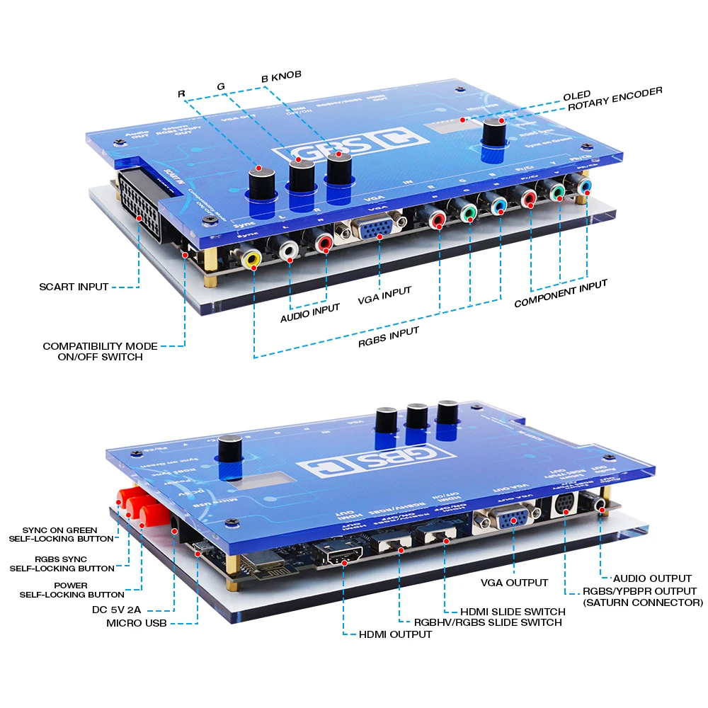 GBSC Video Signal Converter RGBS VGA Scart Ypbpr Signal to VGA HDMI For Retro Game Console Video Game PlayStation2 NGC Gmaecube