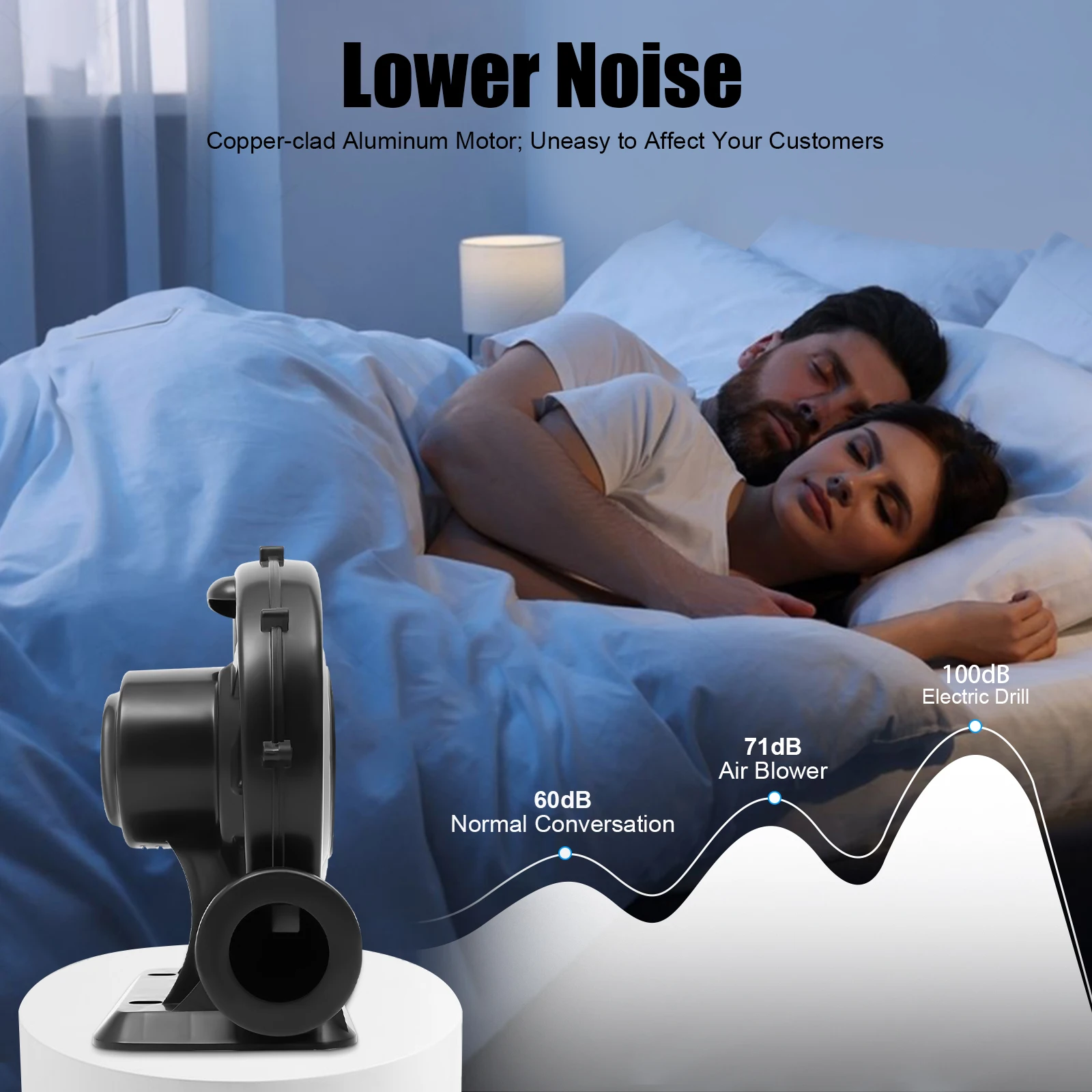 منفاخ هواء 250 وات 420 م 3 / ساعة 1100 باسكال ضغط عالي لشريحة قلعة خيمة ترامبولين قابلة للنفخ