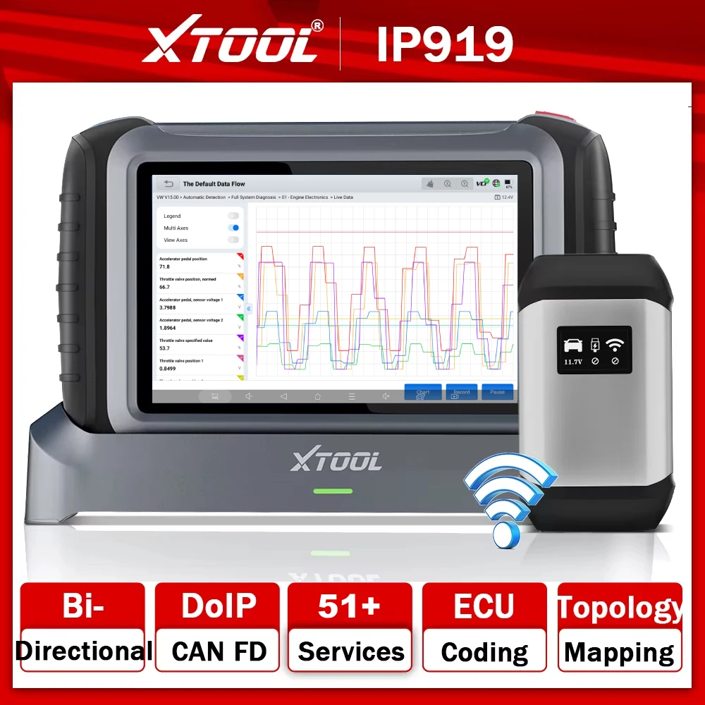 XTOOL InPlus IP919 Bluetooth Car Diagnostic Tool Topology Map Bidirectional Scanner ECU Coding Key Programming FCA CANFD DoIP