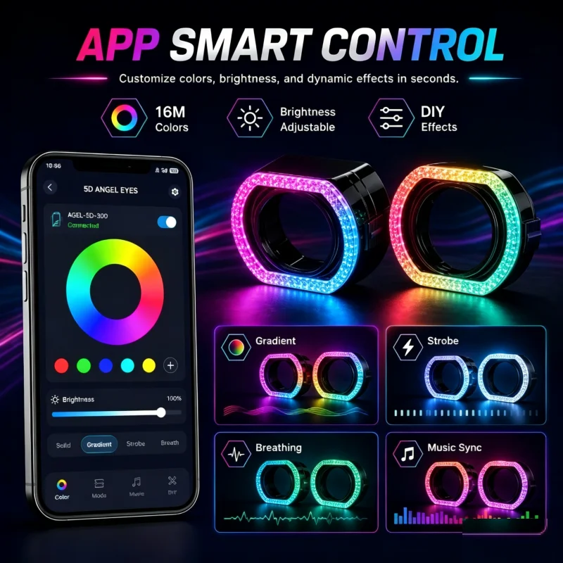 2.5/3 Inch 5D RGB APP Control LED Angel Eyes Halo Rings Rectangular DRL Covers With Turn Signal Light For Car Headlight