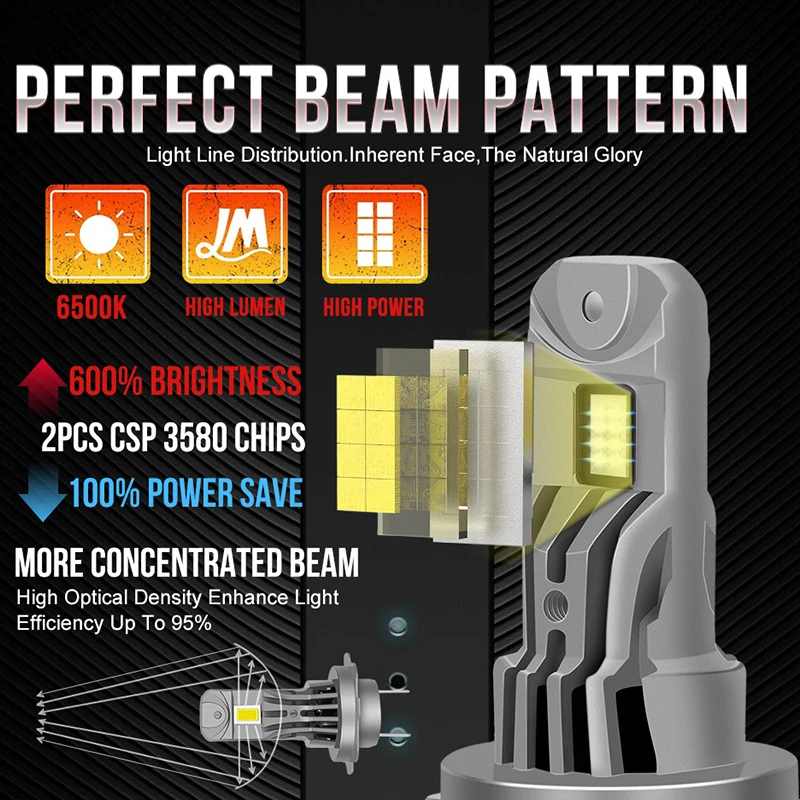 TCYATO H7 LED لمبة المصباح CANBUS لا خطأ 3580 CSP لسيارة كشافات السيارات ديود مصباح Canbus H7Led توربو 6500K 12 فولت 24 فولت